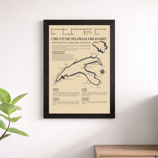 Circuit de Spa-Francorchamps Vintage Print - F1 Track Map Poster