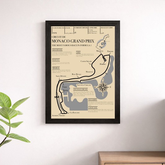 Circuit de Monaco Grand Prix Vintage Print - F1 Street Circuit Map