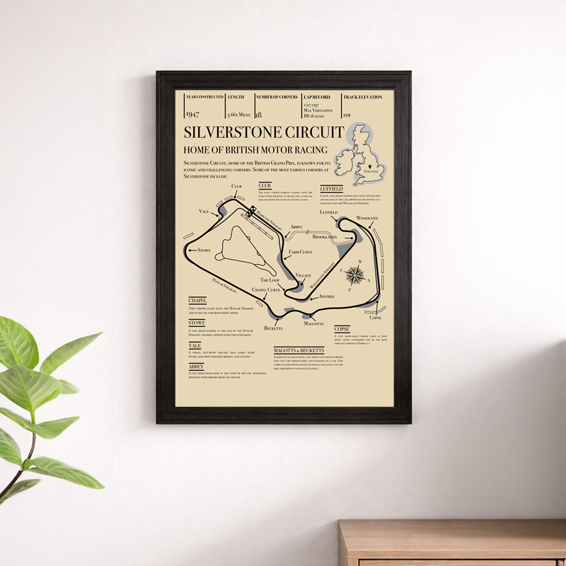 Silverstone Circuit Vintage Print - Home of British Motor Racing