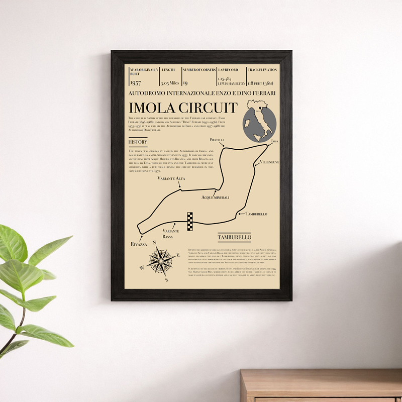 Imola Circuit Vintage Print - Autodromo Enzo e Dino Ferrari Track Map