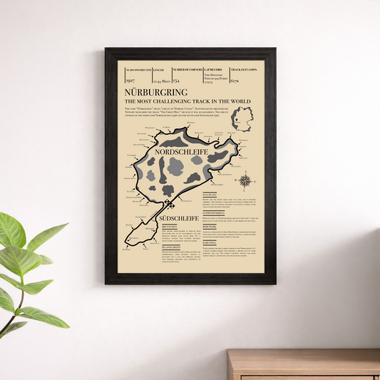 Nürburgring Vintage Print - The Most Challenging Track in the World