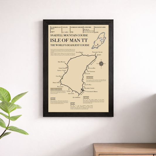 Isle of Man TT Snaefell Mountain Course Print - World's Deadliest Course